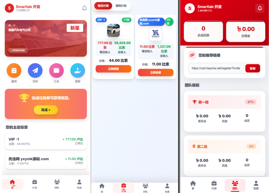 海外汽车电气投资理财源码/三级分销/可自定义产品