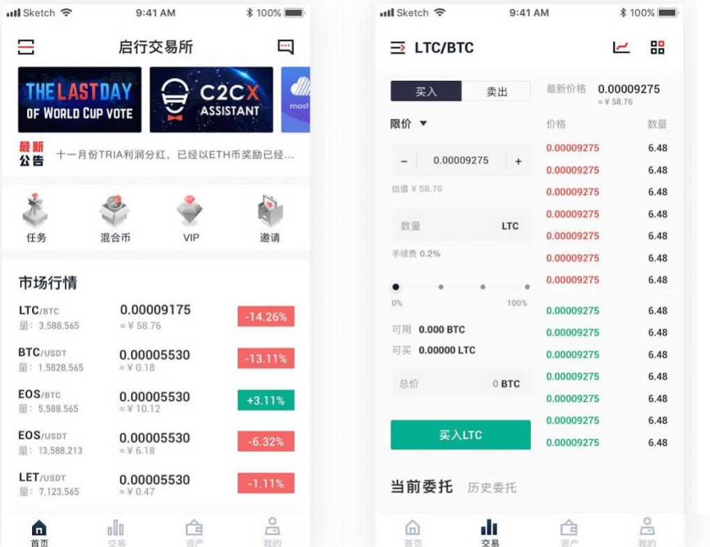 区块链JAVA数字交易所官方商业版开发级全套三端纯源码
