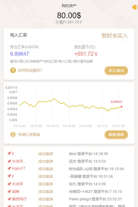 【白色新版币圈】完美运行美元币圈+安装教程+[已接支付]源码