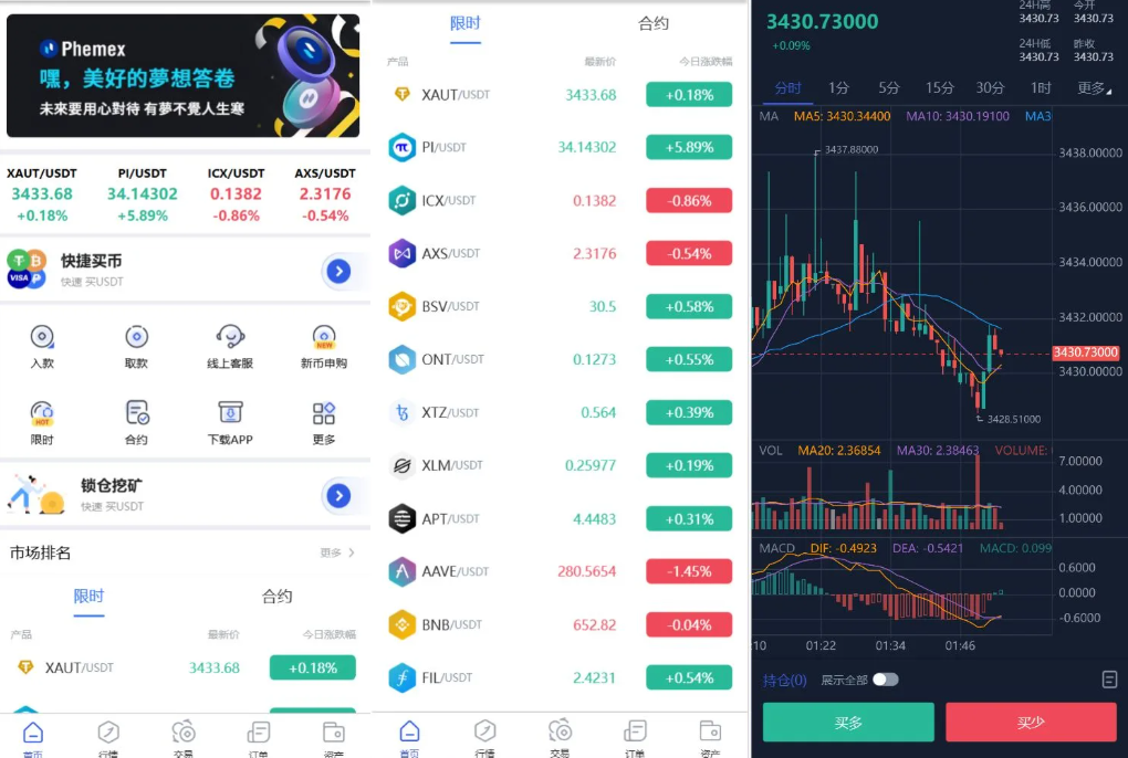 Phemex多语言交易所源码/期权交易+合约交易+新币申购+锁仓挖矿+平台币发行+K线行情控制/前端uniapp编译后+后端PHP