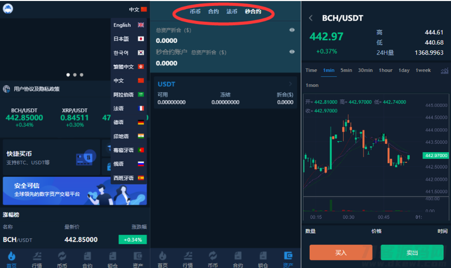 【虎年福利】多语言交易所/12国语言/秒合约/申购/锁仓/K线完整/脚本最全/带教程/日夜模式