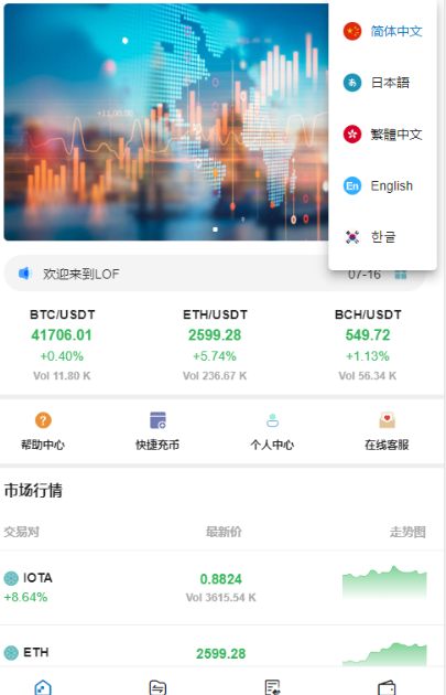 【区块链合约交易所源码】新币币交易所USDT秒合约杠杆C2C法币交易